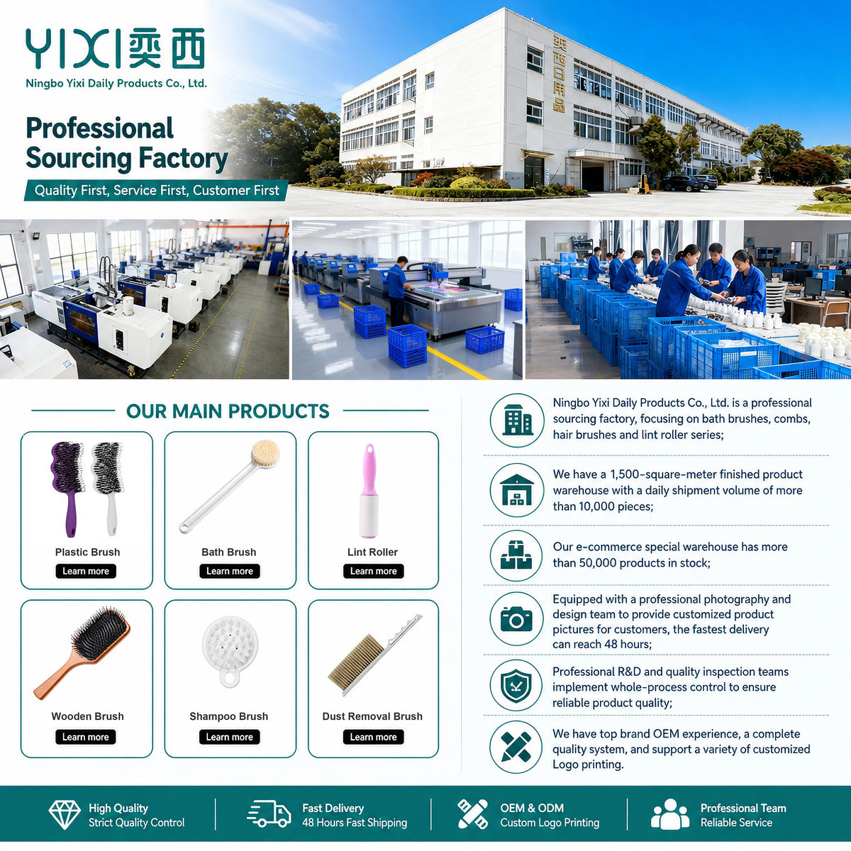 OEM Custom Packaging Reusable Pet Hair Remover Lint Roller with Plastic Handle Tearable Sticky Roller for Clothes Sofa Cleaning